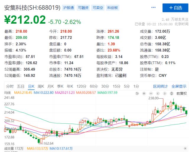 澳彩精准资料免费长期公开,科技成语分析落实_KP35.903