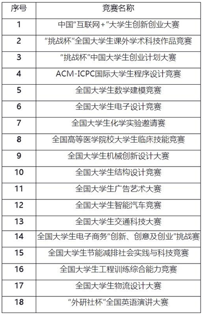 新澳天天开奖资料大全最新5,科学评估解析_铂金版64.527