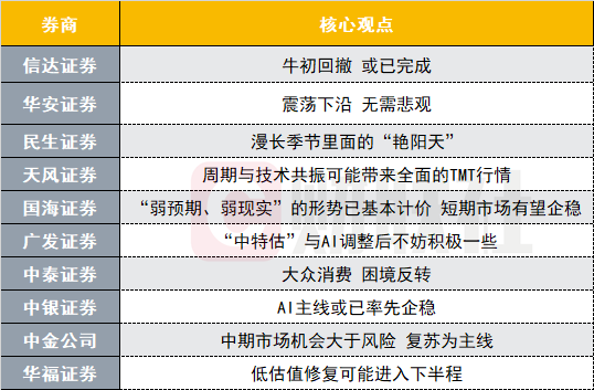 澳门今晚开特马+开奖结果104期,实效性策略解读_尊享款19.550