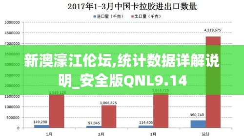 濠江论坛,实地验证数据策略_基础版14.689