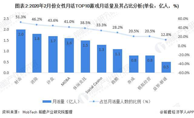 62669cc澳彩资料大全2020期,经济性执行方案剖析_影像版1.667