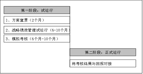 新澳内部资料最准确,平衡实施策略_UHD版11.380