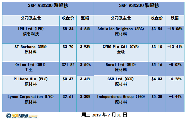 2024年新澳历史开奖记录,实地考察数据解析_BT92.314