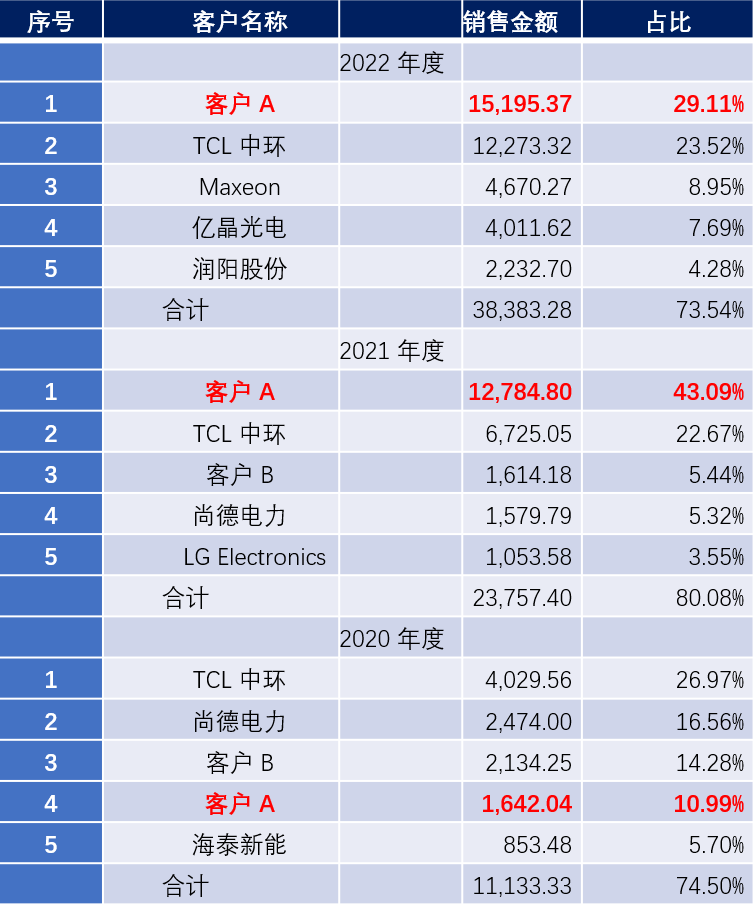 2024年新澳门夭夭好彩,定性分析说明_5DM39.79