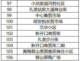 新澳天天开奖资料大全1052期,数据驱动决策执行_app70.875