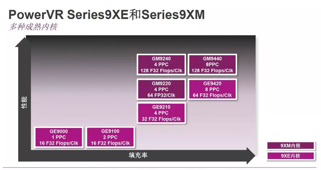 新奥门管家婆免费大全,综合研究解释定义_Premium72.247