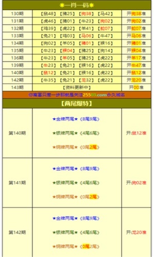 一白小姐一一肖必中特,安全性方案解析_3DM56.739