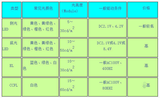 澳门三肖三码精准100%黄大仙,专业解析说明_ios58.884