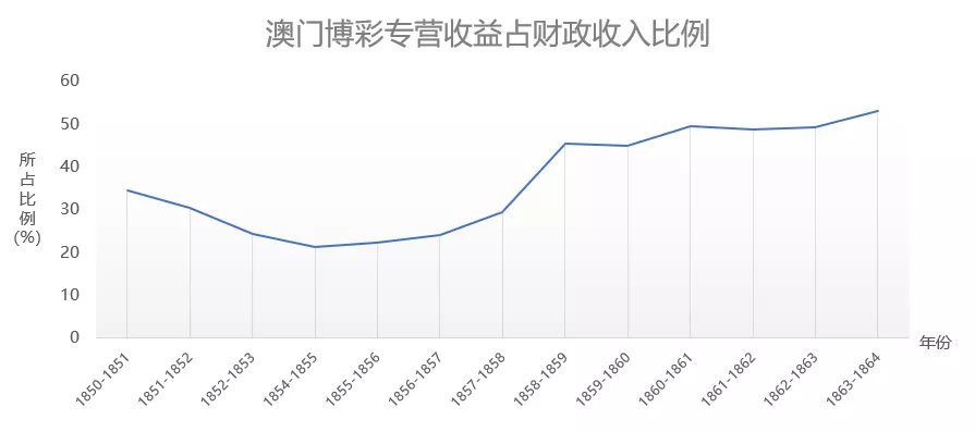 广东会进入网站澳门,深入数据解析策略_MT75.243