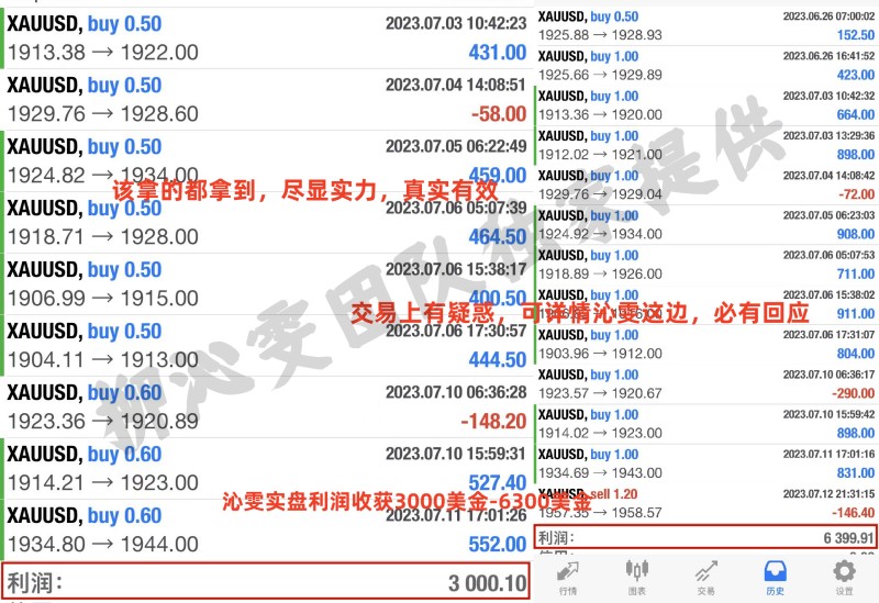 新澳天天开奖资料大全1052期,精准分析实施步骤_vShop98.850