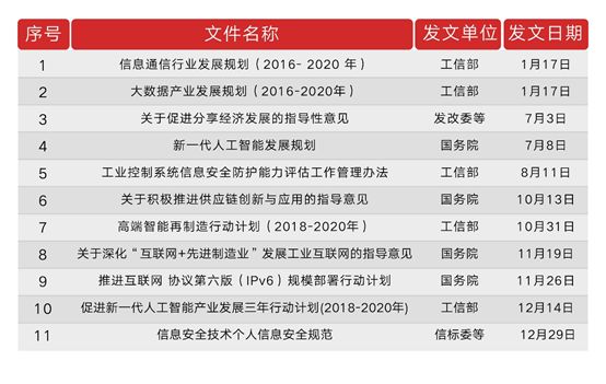 新澳门今晚精准一肖,数据资料解释落实_标准版90.65.32