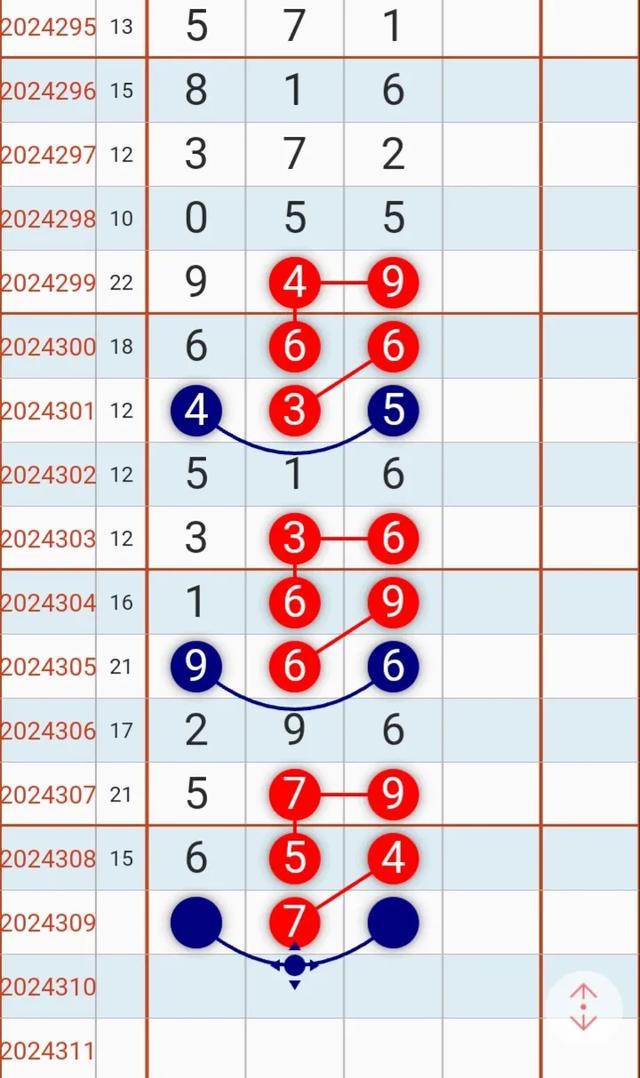 最准一肖一码一一子中特37b,经典解读解析_动态版53.190