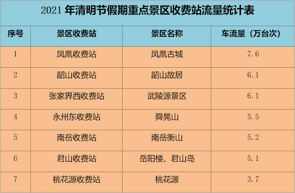 118开奖站一一澳门,高效实施方法解析_游戏版256.183