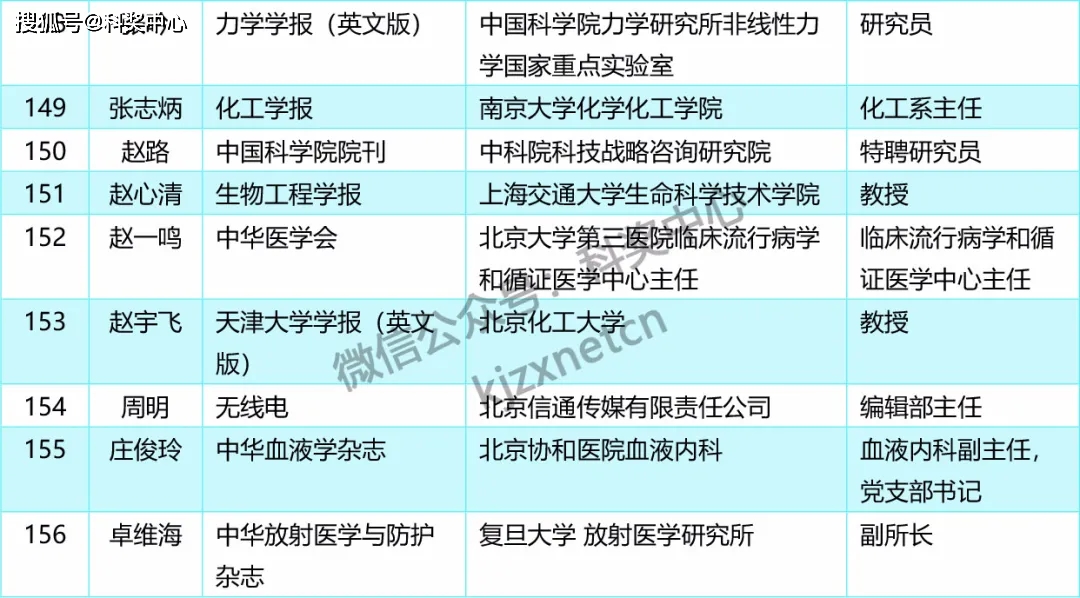 澳门玄机子14918,全面理解执行计划_FT98.893