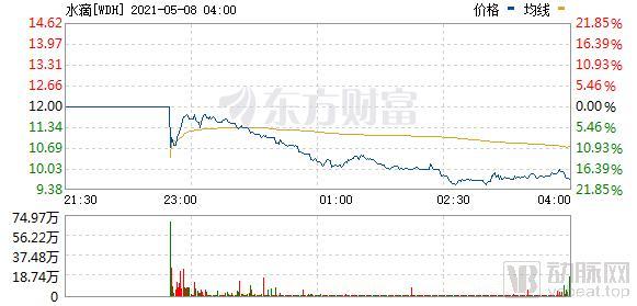 二四六香港资料期期准的保障和优势,精细化执行设计_视频版74.531