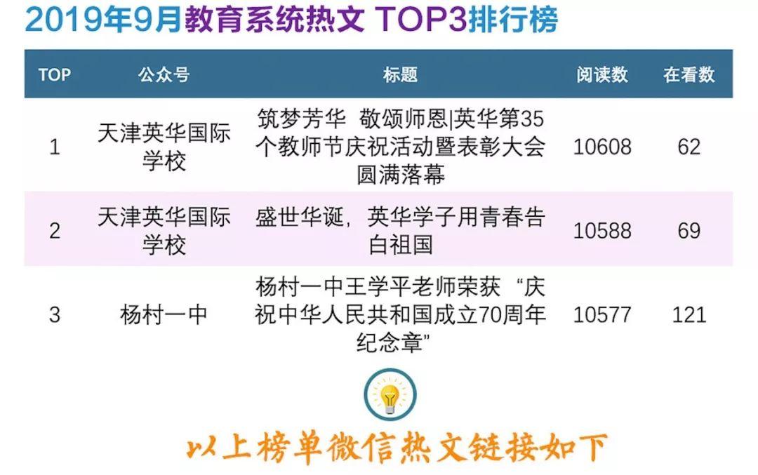 武清区住房和城乡建设局最新招聘信息深度解读