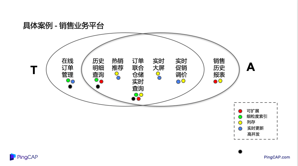 7777788888精准玄机,实际数据说明_Ultra54.459