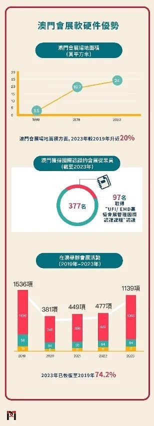 2024年澳门正版免费资本车,实地验证方案策略_Notebook28.187