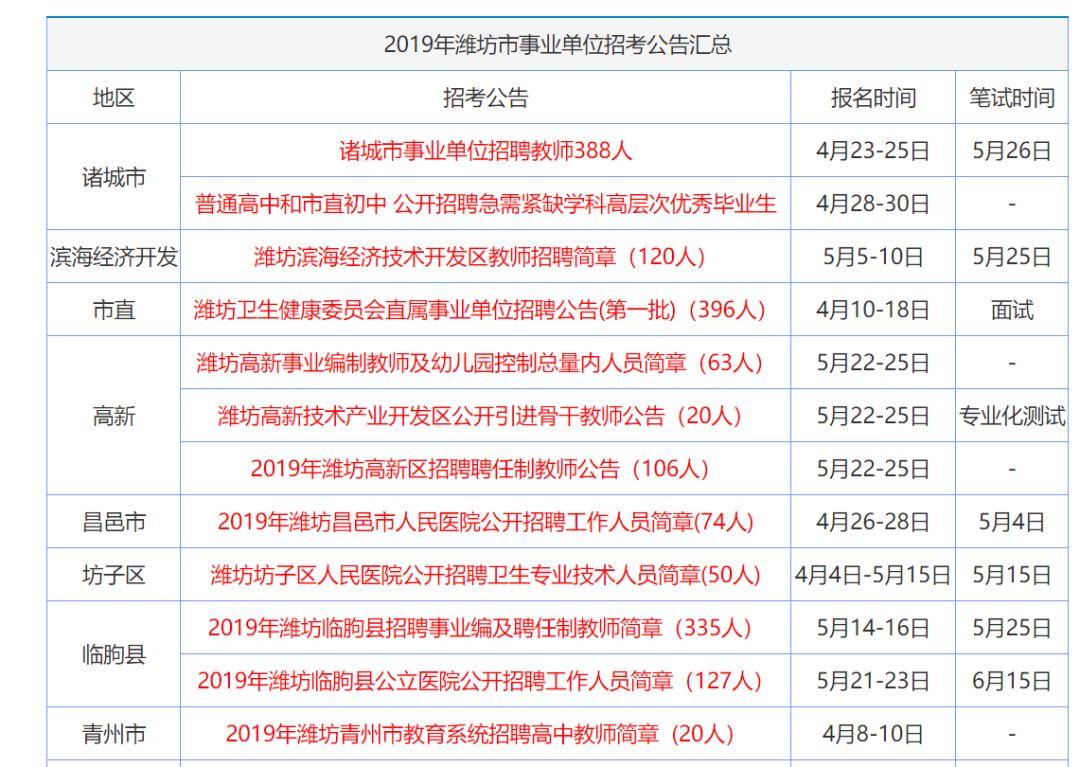 红姐香港免费资料大全,可靠性操作方案_LE版99.884