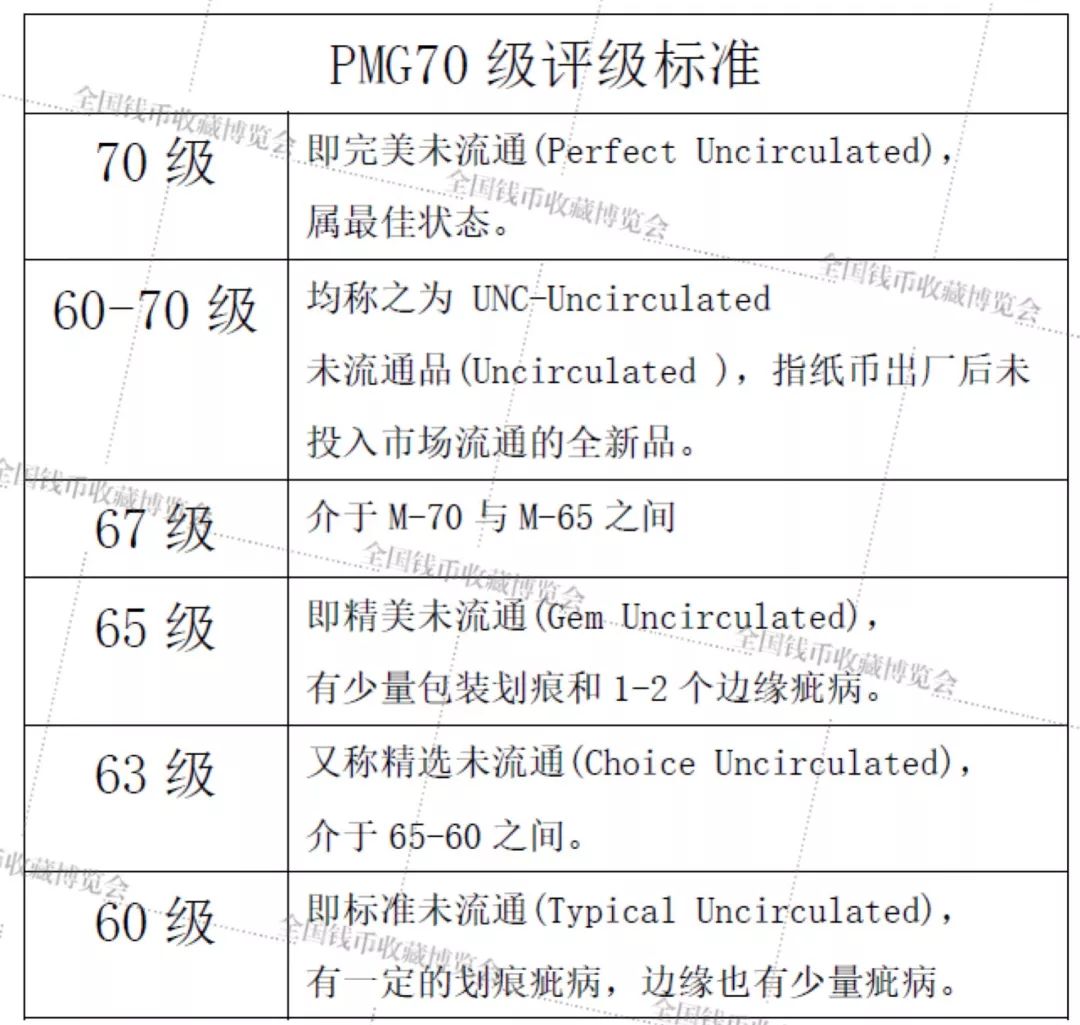 白小姐三期必开一肖,标准化程序评估_Essential64.976