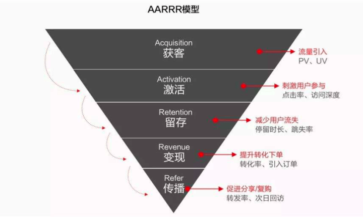 2024管家婆精准免费治疗,灵活性策略设计_3D52.285