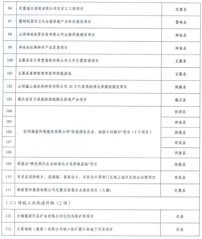 塔城地区市联动中心全新招聘启事概览