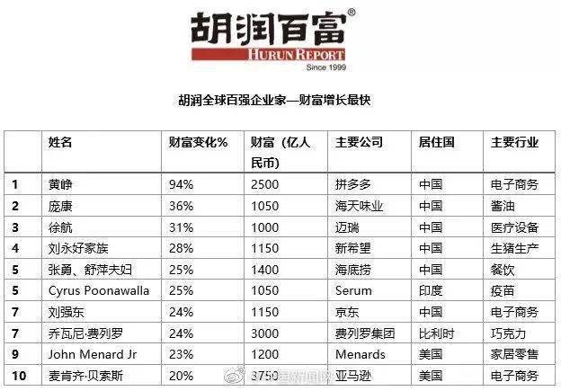 2024年天天彩资料免费大全,创新执行计划_特别款60.28