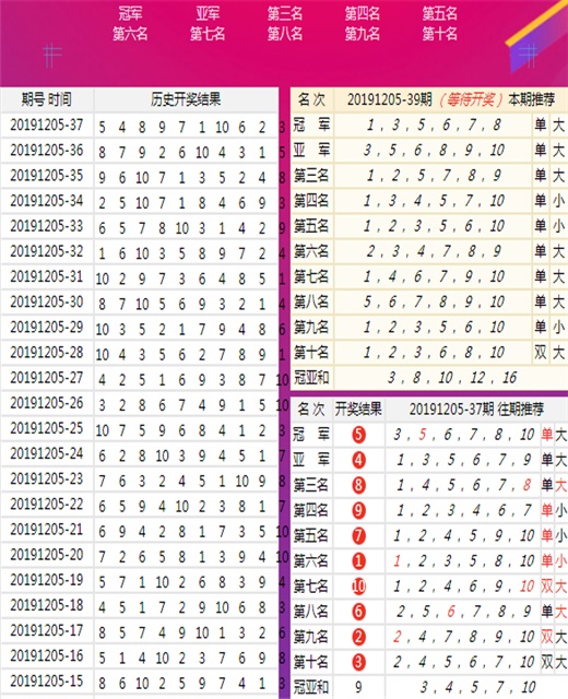 三期必出一期香港免费,收益成语分析落实_XT66.379