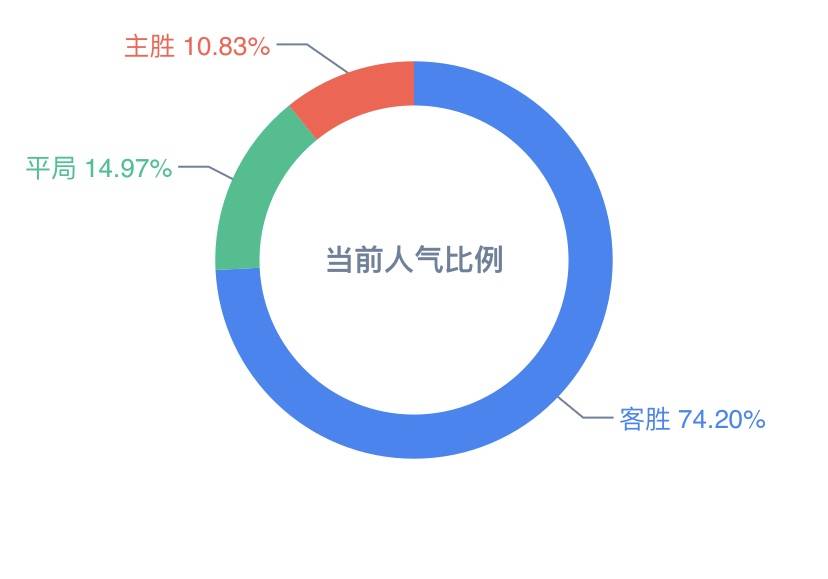 2024年澳门天天彩,深度数据应用实施_MT43.990