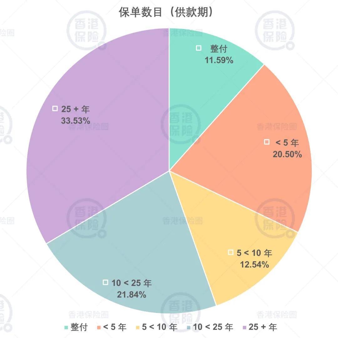 澳门免费公开资料最准的资料,数据整合策略分析_Ultra36.510