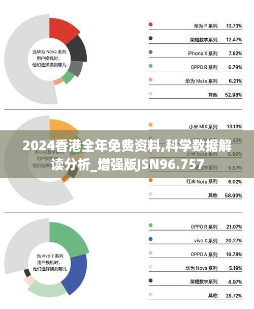 2024香港内部最准资料,创新计划分析_2D61.966