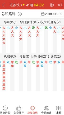 红姐资料统一大全,数据资料解释落实_3DM36.30.79