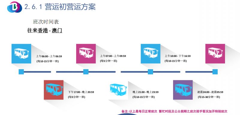 2024香港特马今晚开什么,深层执行数据策略_SHD25.989