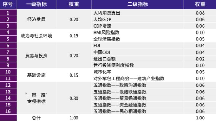 6269免费大资料,实地执行分析数据_精英版201.124