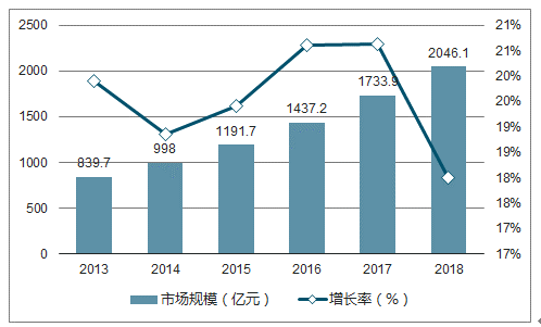 2024年12月13日 第21页