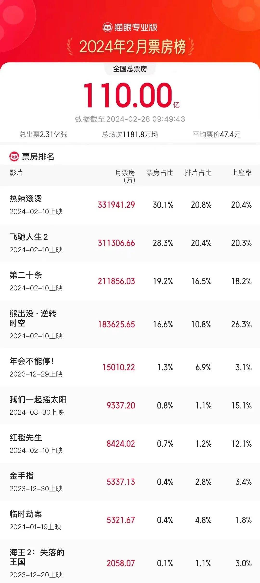 2024香港今期开奖号码,可持续执行探索_Phablet76.110