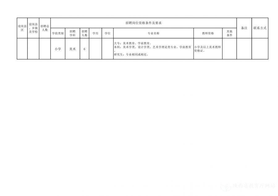 丹棱县特殊教育事业单位招聘信息与展望