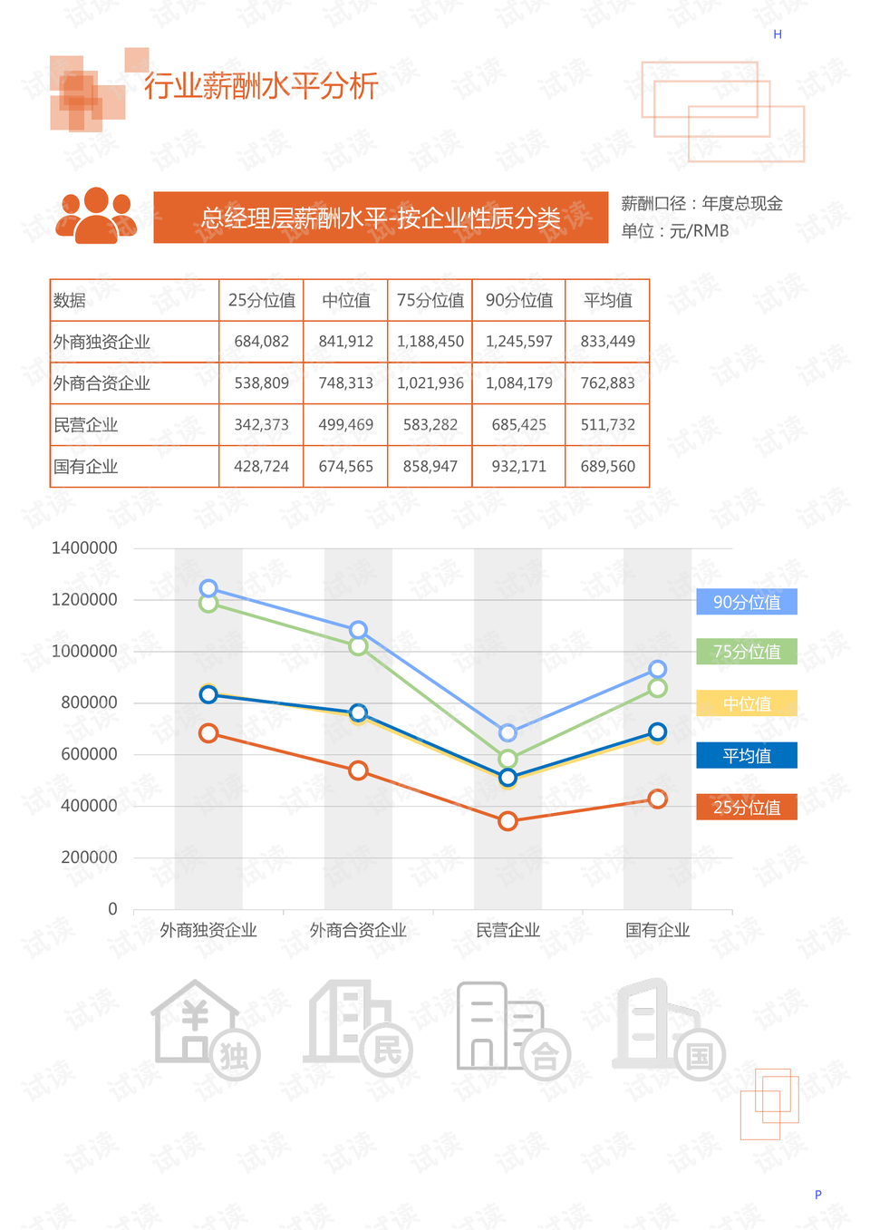 双鸭山市企业调查队人事任命揭晓，开启地方经济调查新篇章