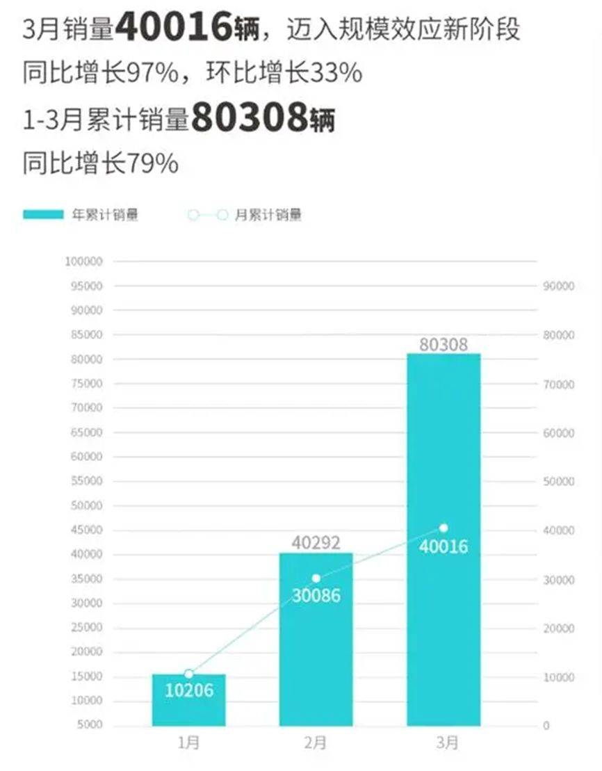 澳门王中王100期期中一期林,多元化策略执行_Surface80.641