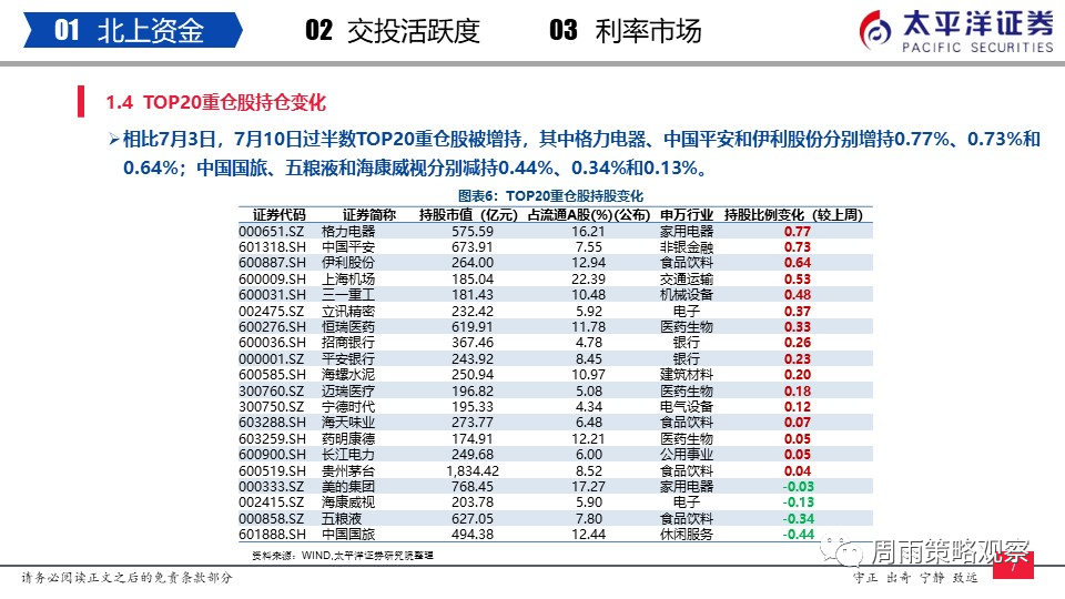 新澳好彩精准资料大全免费,经济性执行方案剖析_网页版58.736