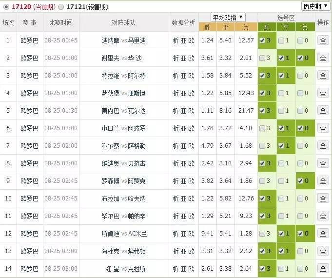 新澳六开奖结果2024开奖记录,确保成语解析_DP41.453