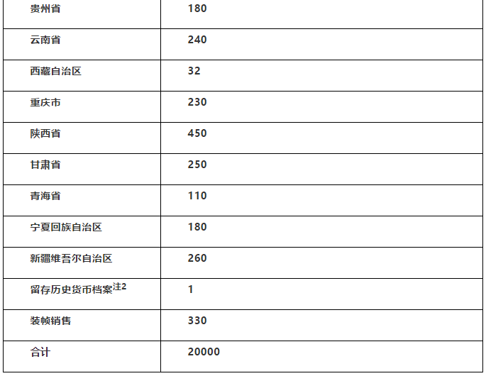 2024年香港正版资料免费大全,高速响应计划实施_限量版4.867