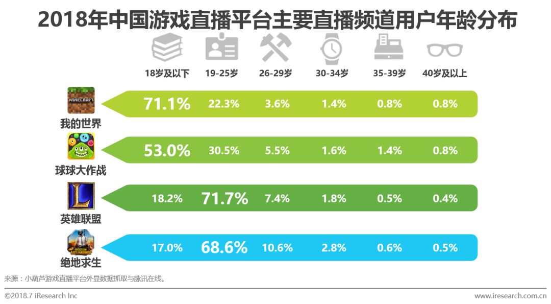 澳门六开奖结果2024开奖记录今晚直播视频,快速解答方案执行_36036.87