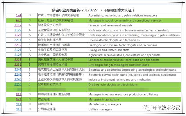 澳门最精准正最精准龙门客栈,最新热门解答定义_粉丝款57.379