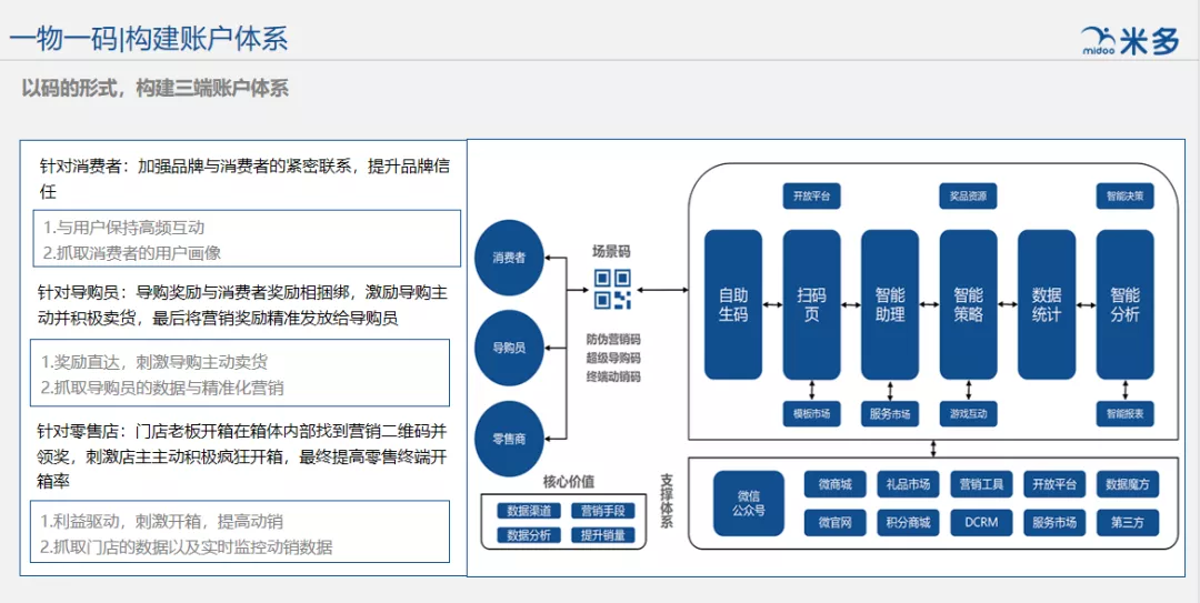 一码包中9点20公开,深入数据策略设计_升级版82.349