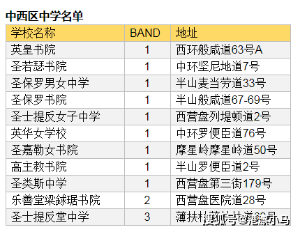 香港二四六开奖结果十开奖记录4,高效方法评估_社交版14.352