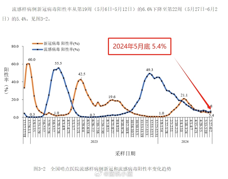 2024最近爆发的病毒,最新热门解答落实_W18.124