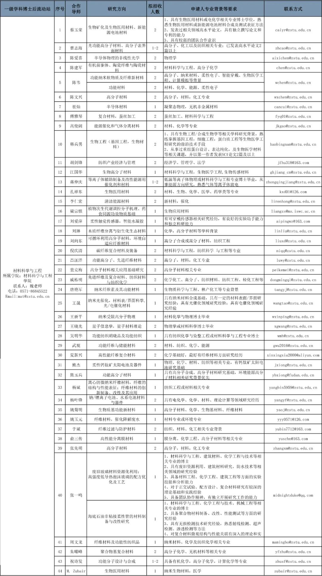 西沙群岛殡葬事业单位人事任命重塑未来殡葬事业新篇章