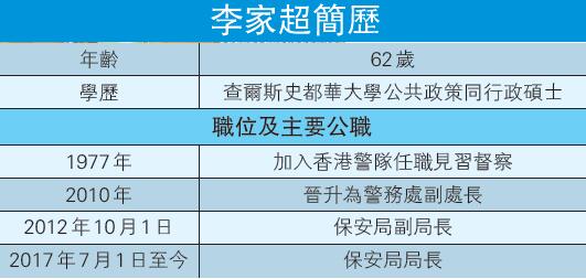 2024香港正版资料免费看,安全策略评估_U20.824