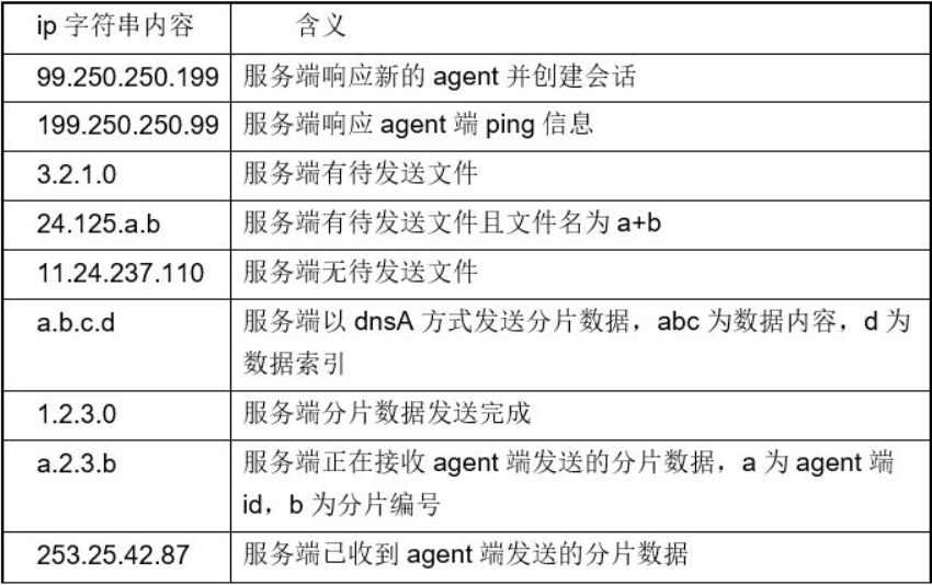 新澳门六开奖结果2024开奖记录,快捷问题处理方案_精简版33.601